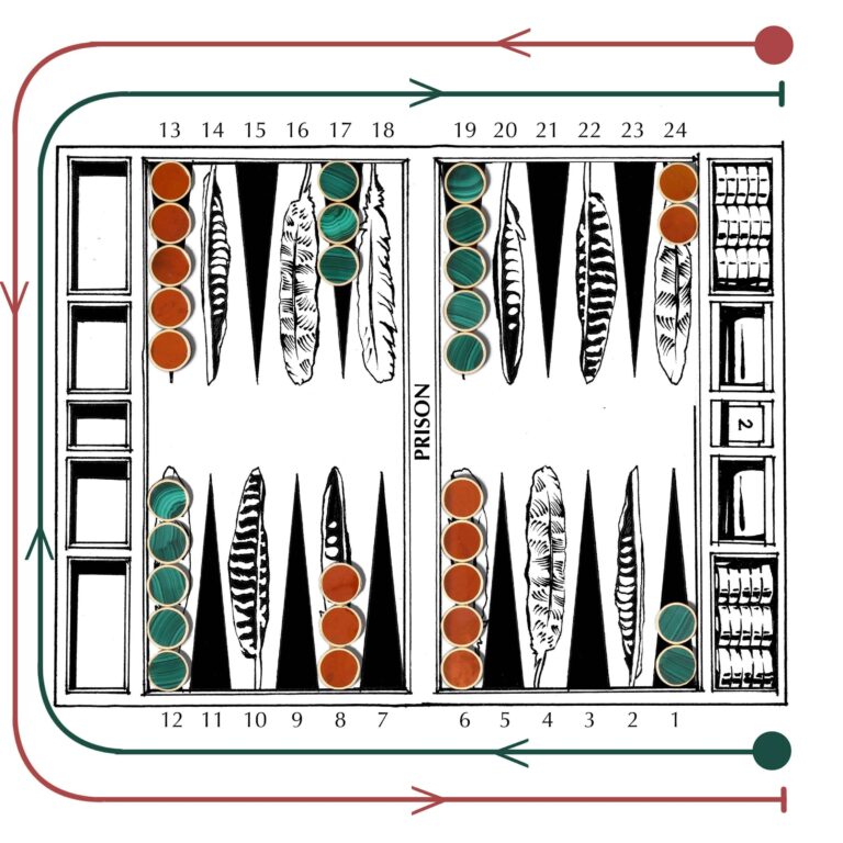 How To Play Backgammon Rules Tips Alexandra Llewellyn