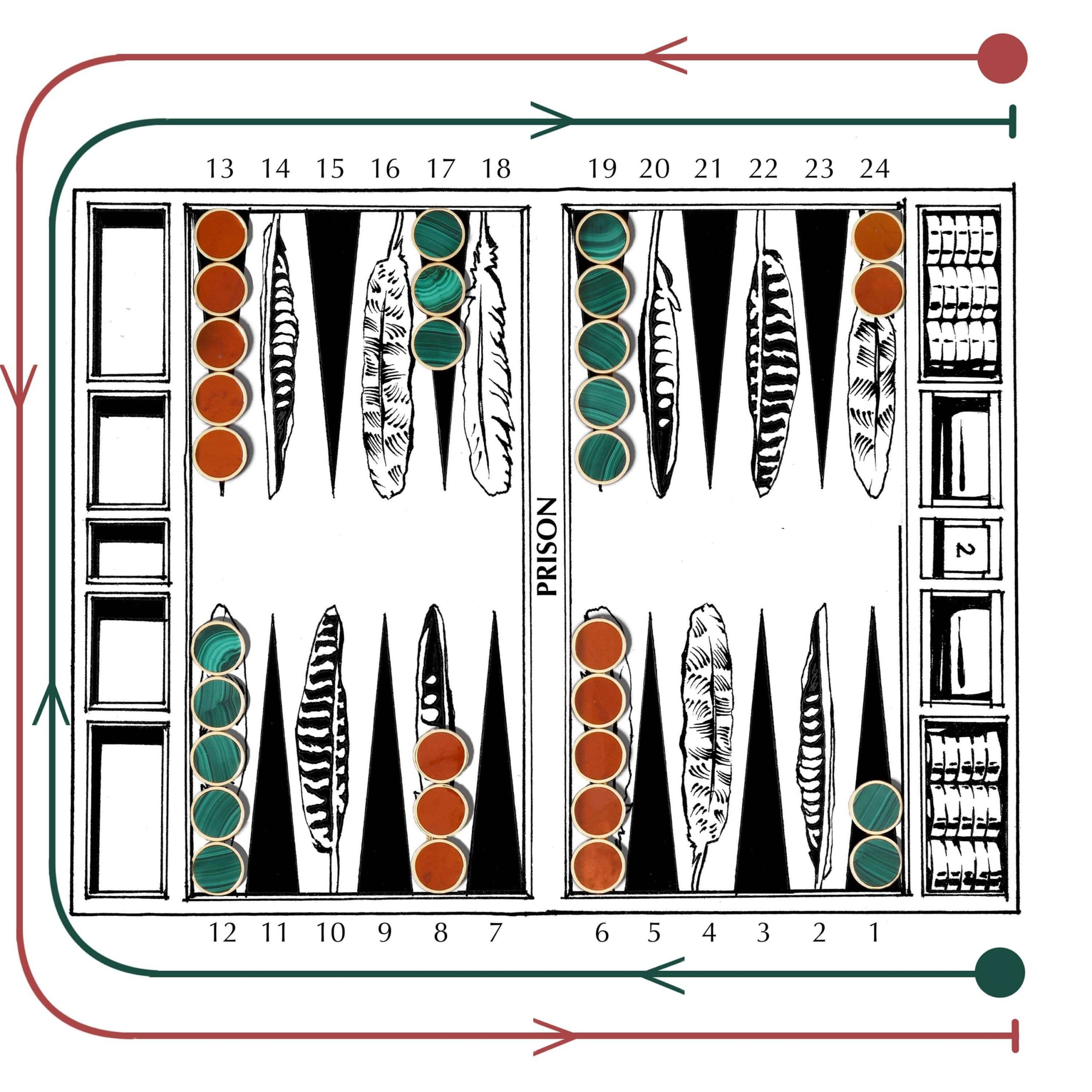 How To Play Backgammon Rules Tips Alexandra Llewellyn