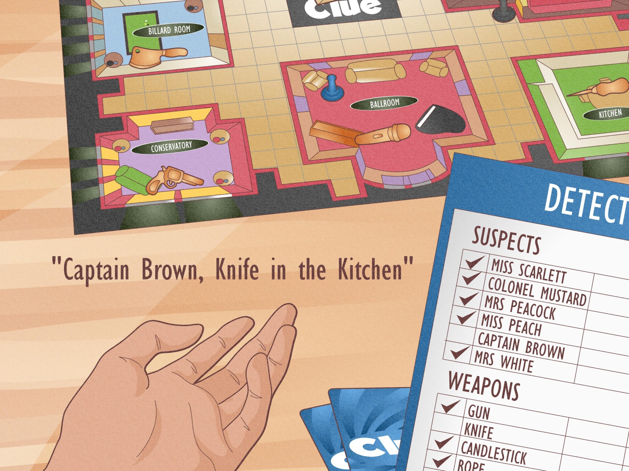 How To Play Clue Cluedo Board Game Rules Setup