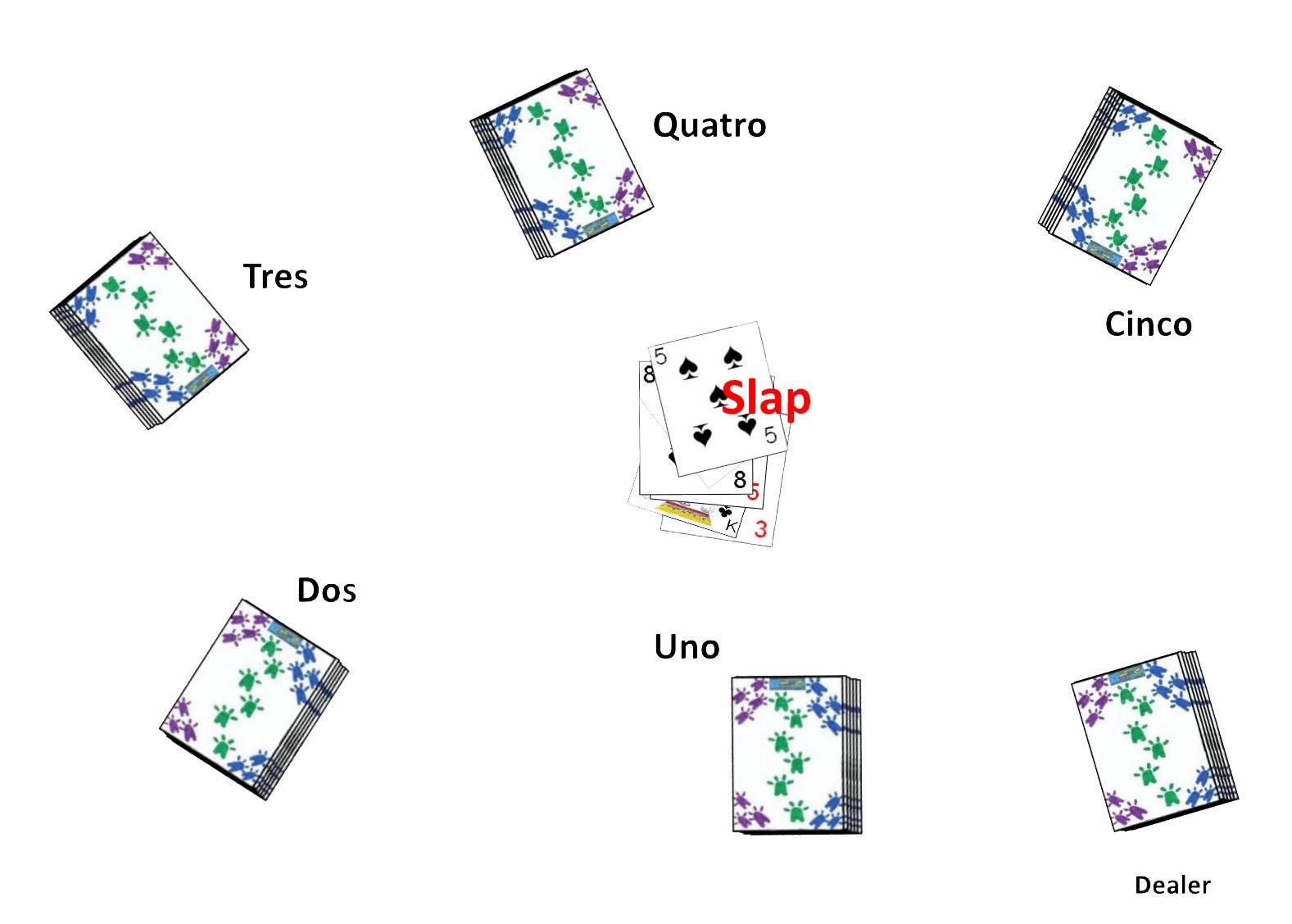 How To Play Egyptian Rat Slap How To Play Egyptian Rat Slap
