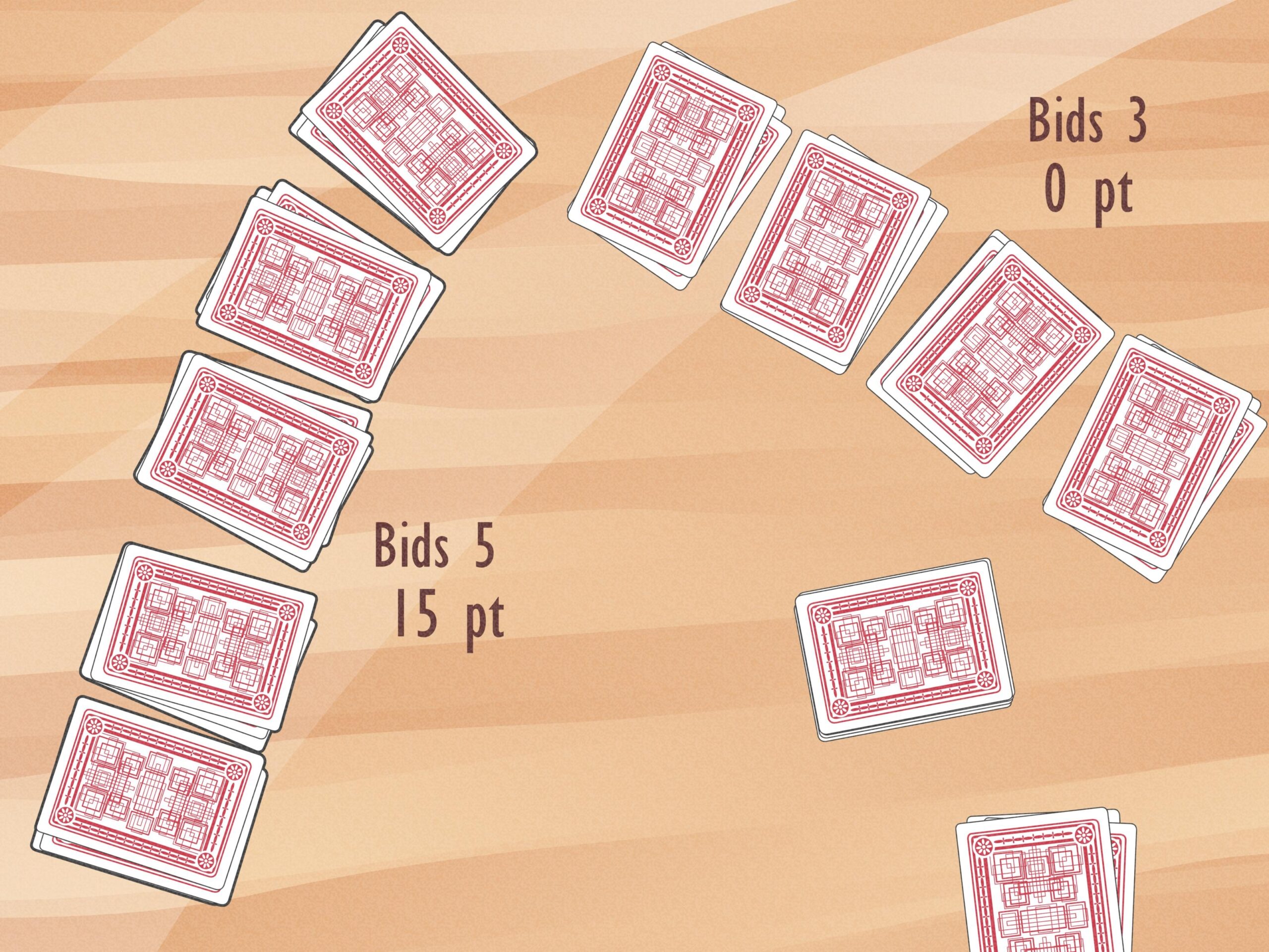 How To Play Oh Hell Card Game Official Rules And Tips How To Play Oh Hell Card Game Official Rules And Tips