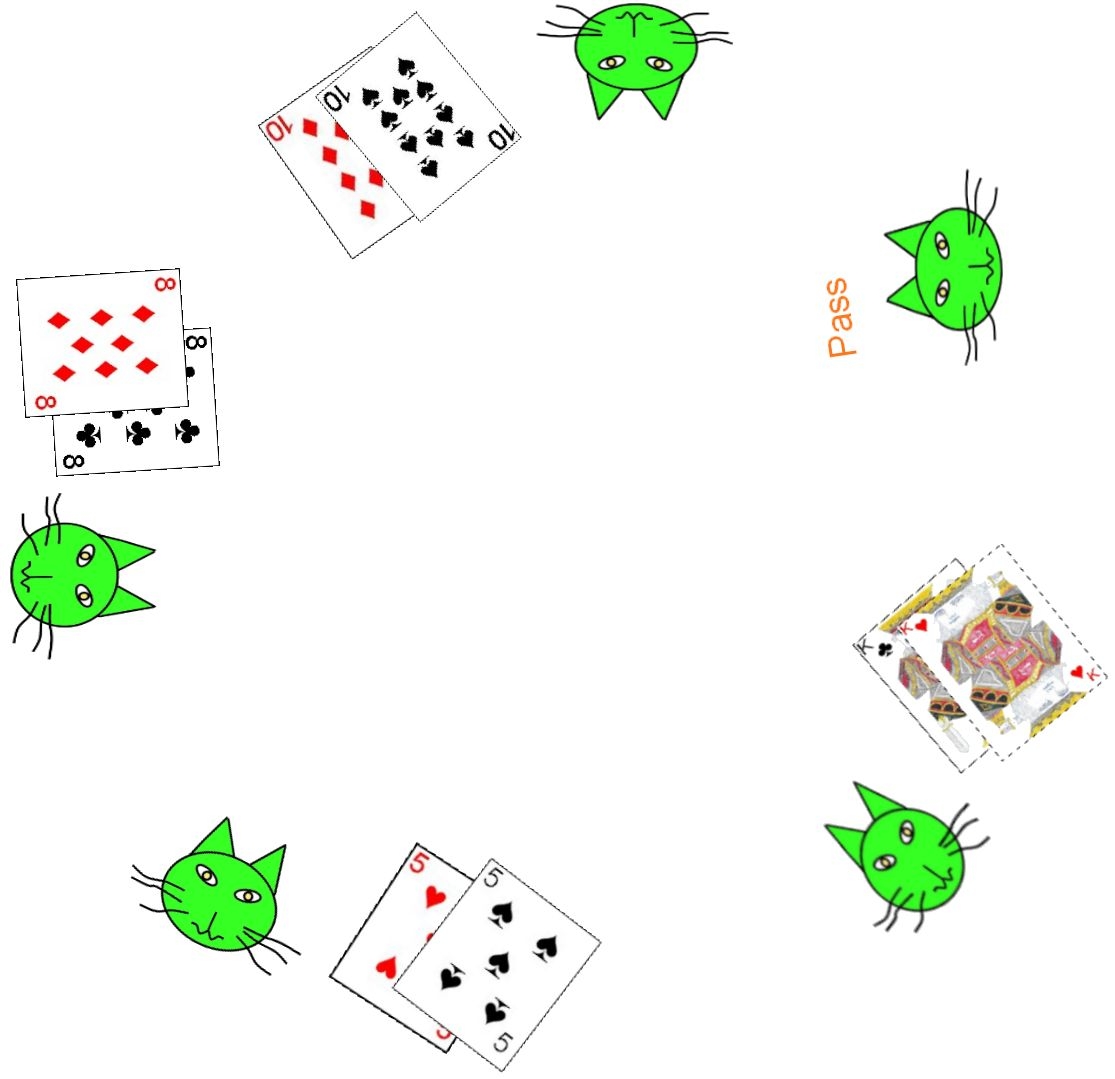 How To Play President