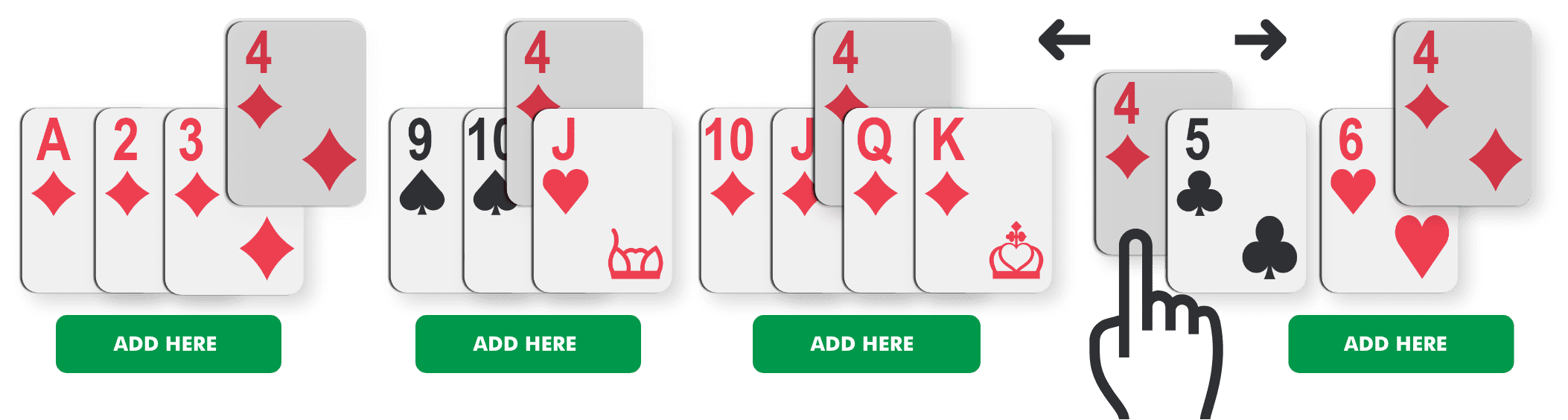 How To Play Rummy Card Game Online Rummy Rules Guide