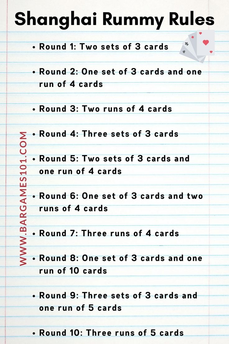 How To Play Shanghai Rummy