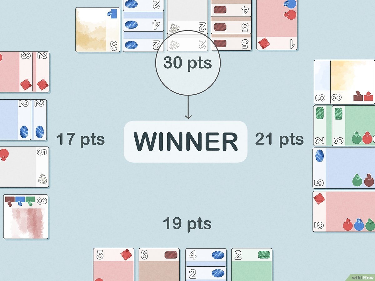How To Play Splendor With 2 4 Players Official Rules 