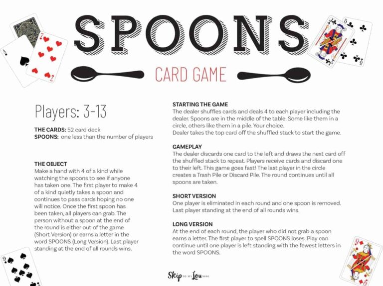 How To Play Spoons Skip To My Lou