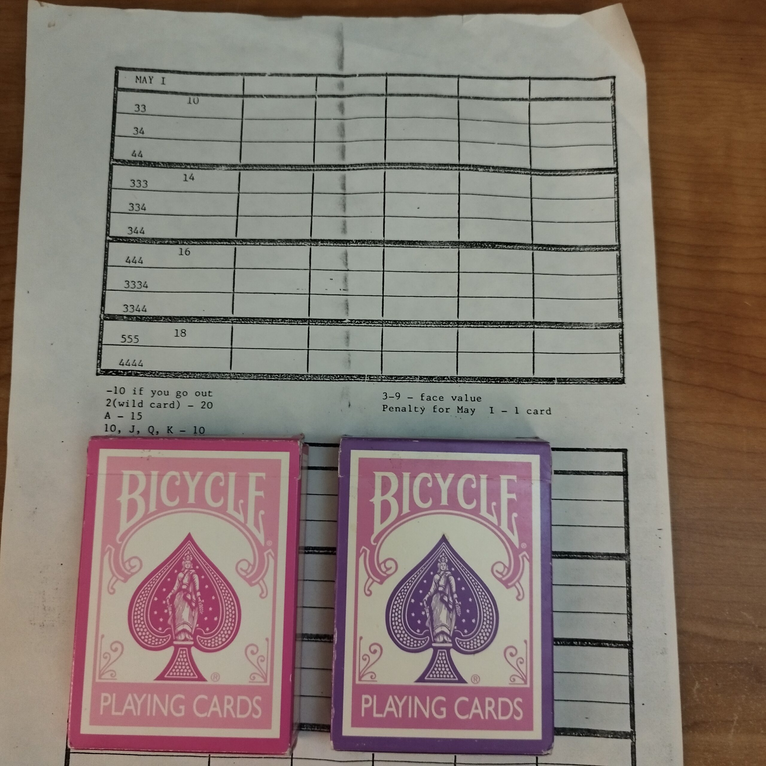 How To Play The Card Game May I 
