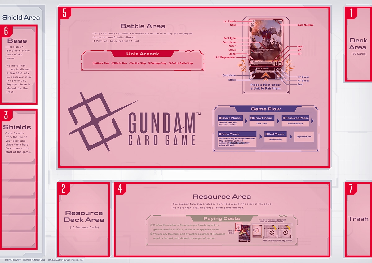 How To Play The GUNDAM CARD GAME GUNDAM CARD GAME Official Website