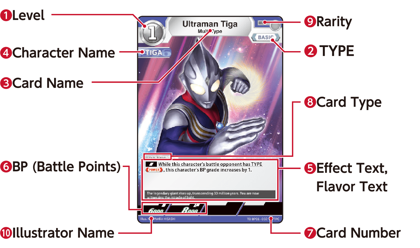 HOW TO PLAY ULTRAMAN CARD GAME OFFICIAL SITE