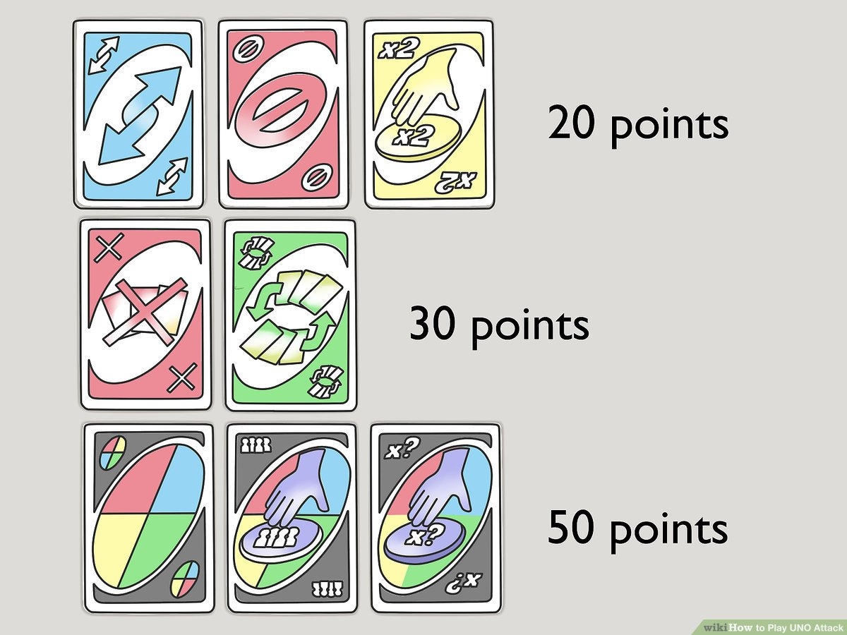 uno attack game card meanings