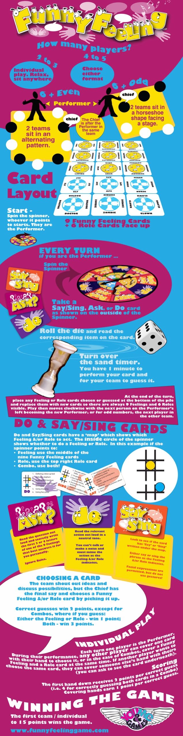Innovative Way To Write Game Rules