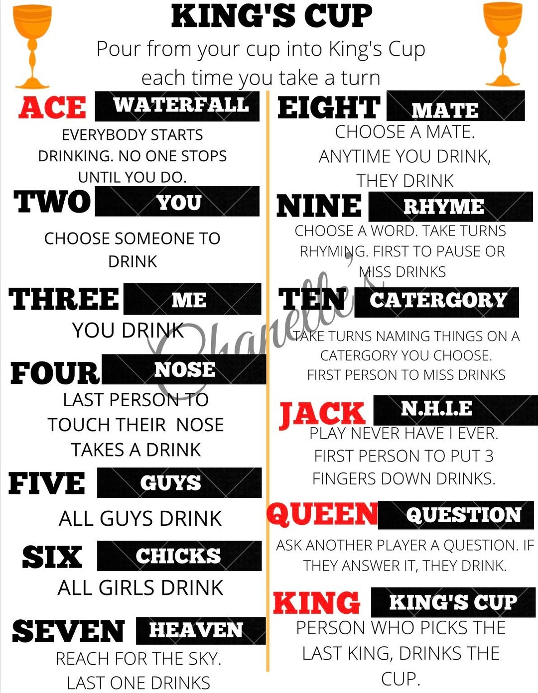 King s Cup Rules Drinking Game Printable PDF Or SVG Etsy