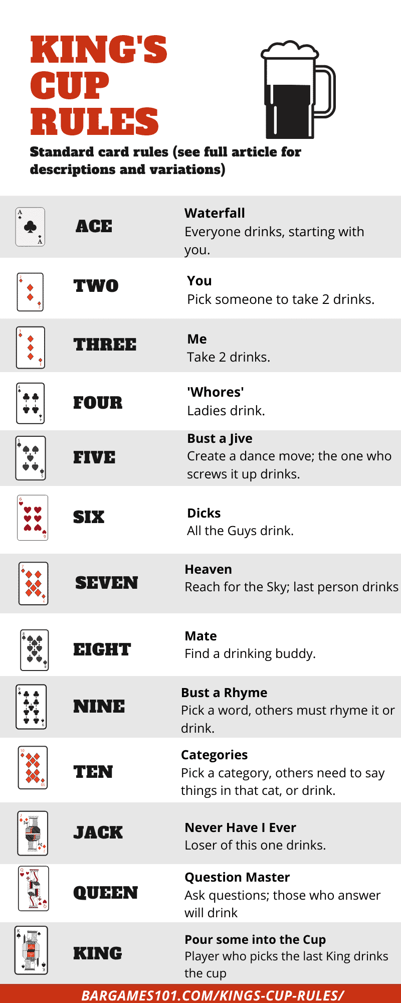 King s Cup Rules How To Play The Classic Drinking Game Bar Games 101