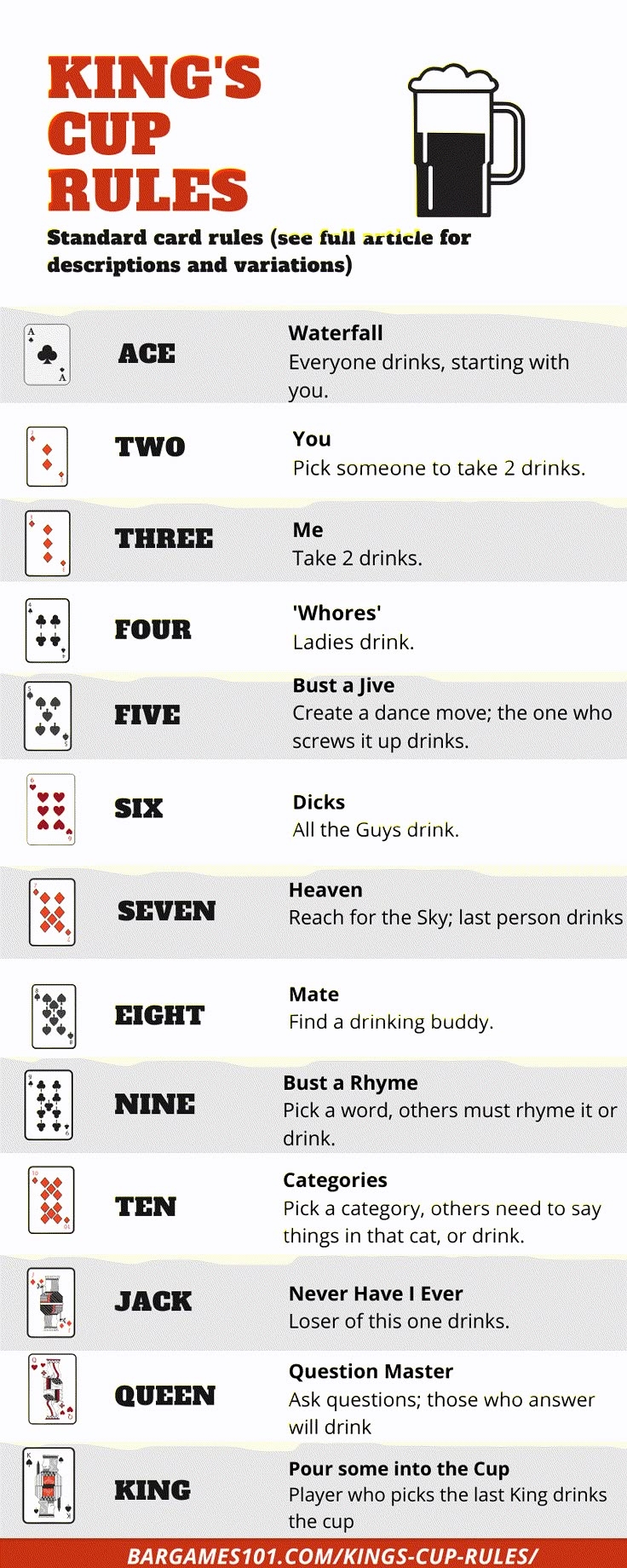 King s Cup Rules How To Play The Classic Drinking Game 