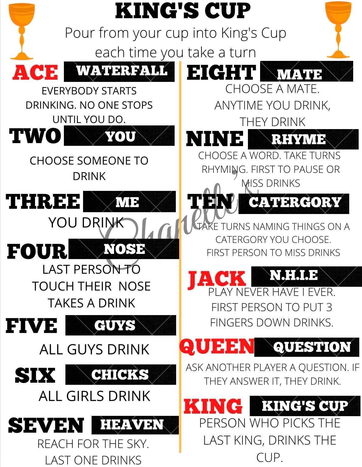 Kings Cup Drinking Game Rules Etsy