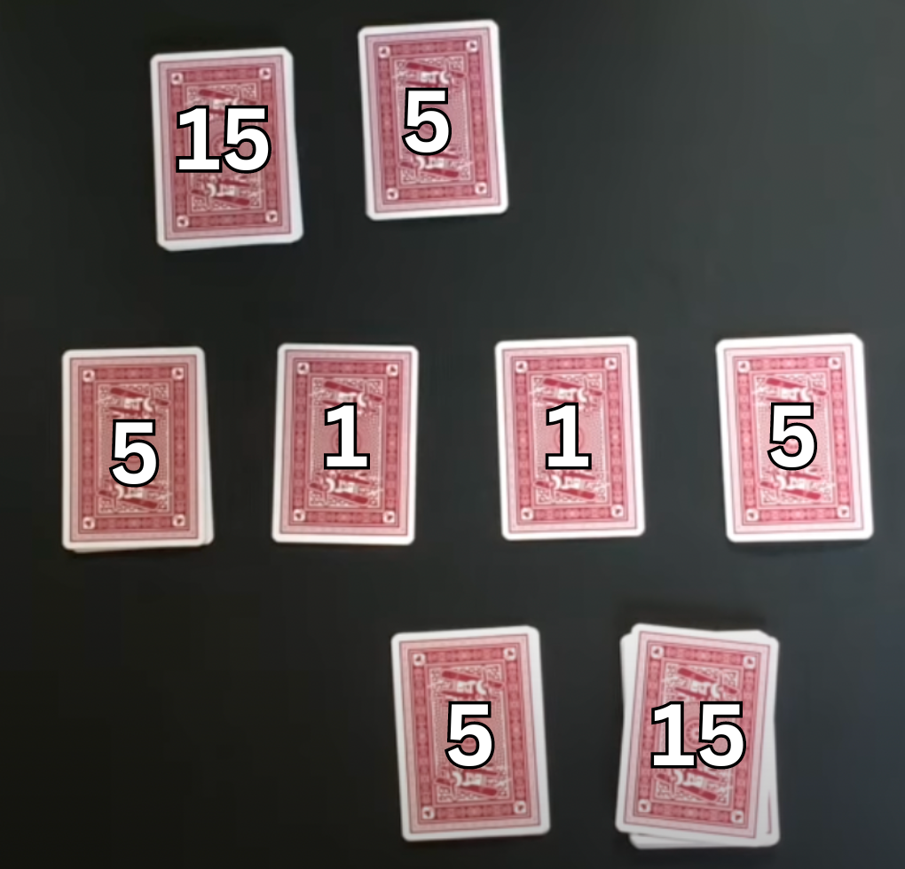 Learn How To Play Speed Gather Together Games Learn How To Play Speed Gather Together Games