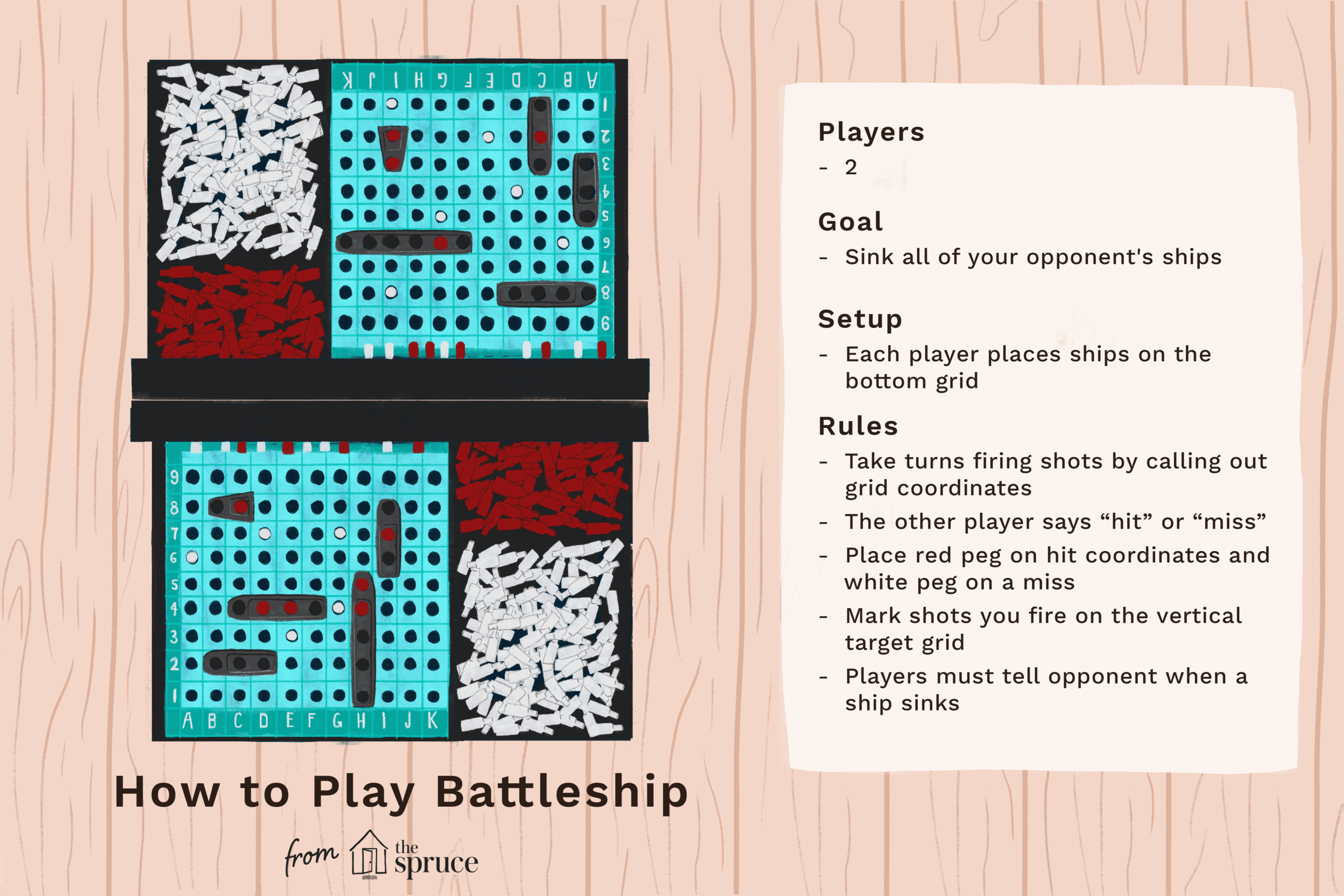 Learn The Basics Of Battleship With This Easy Guide