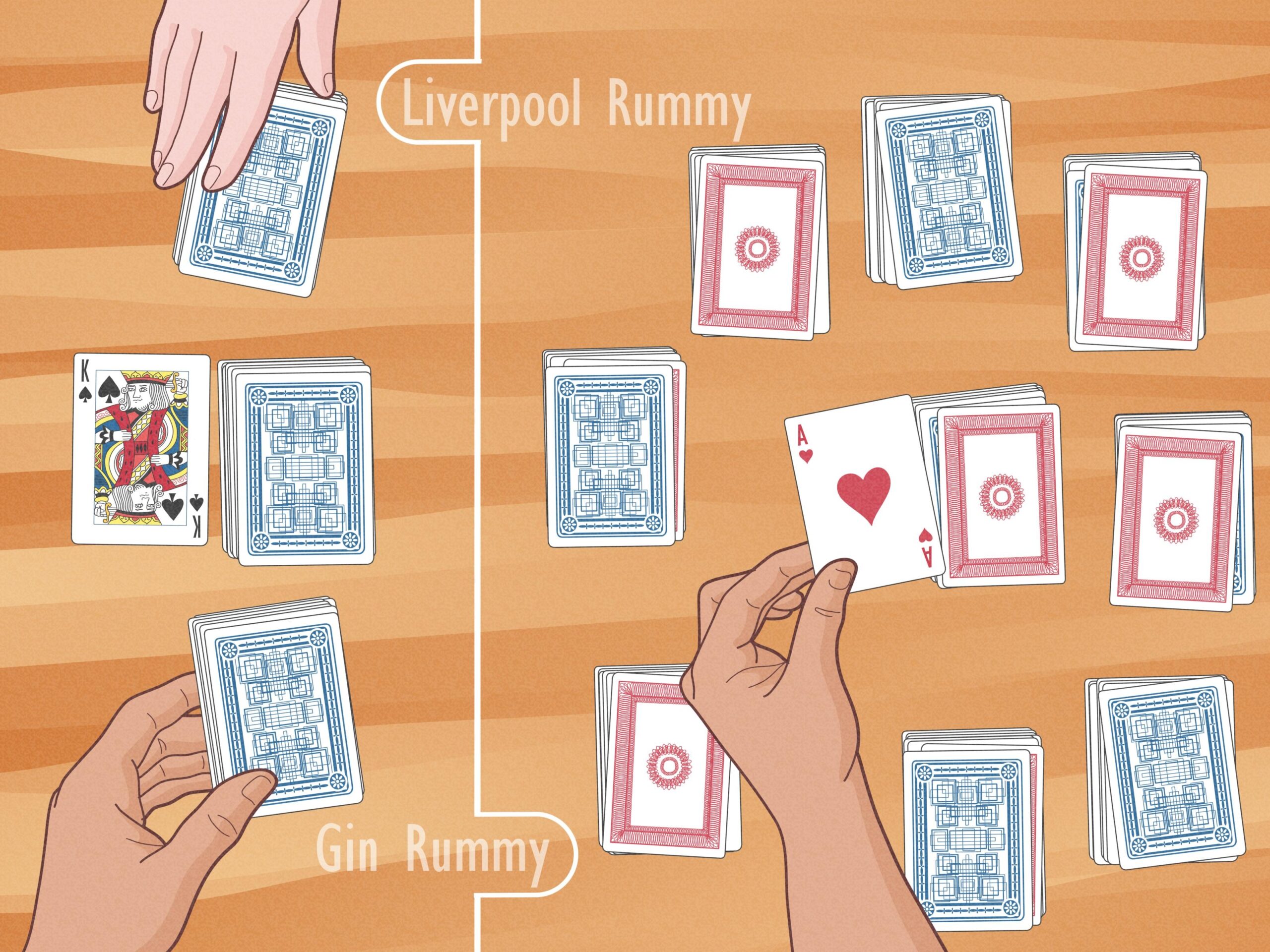Liverpool Rummy Complete Rules Winning Strategies Guide