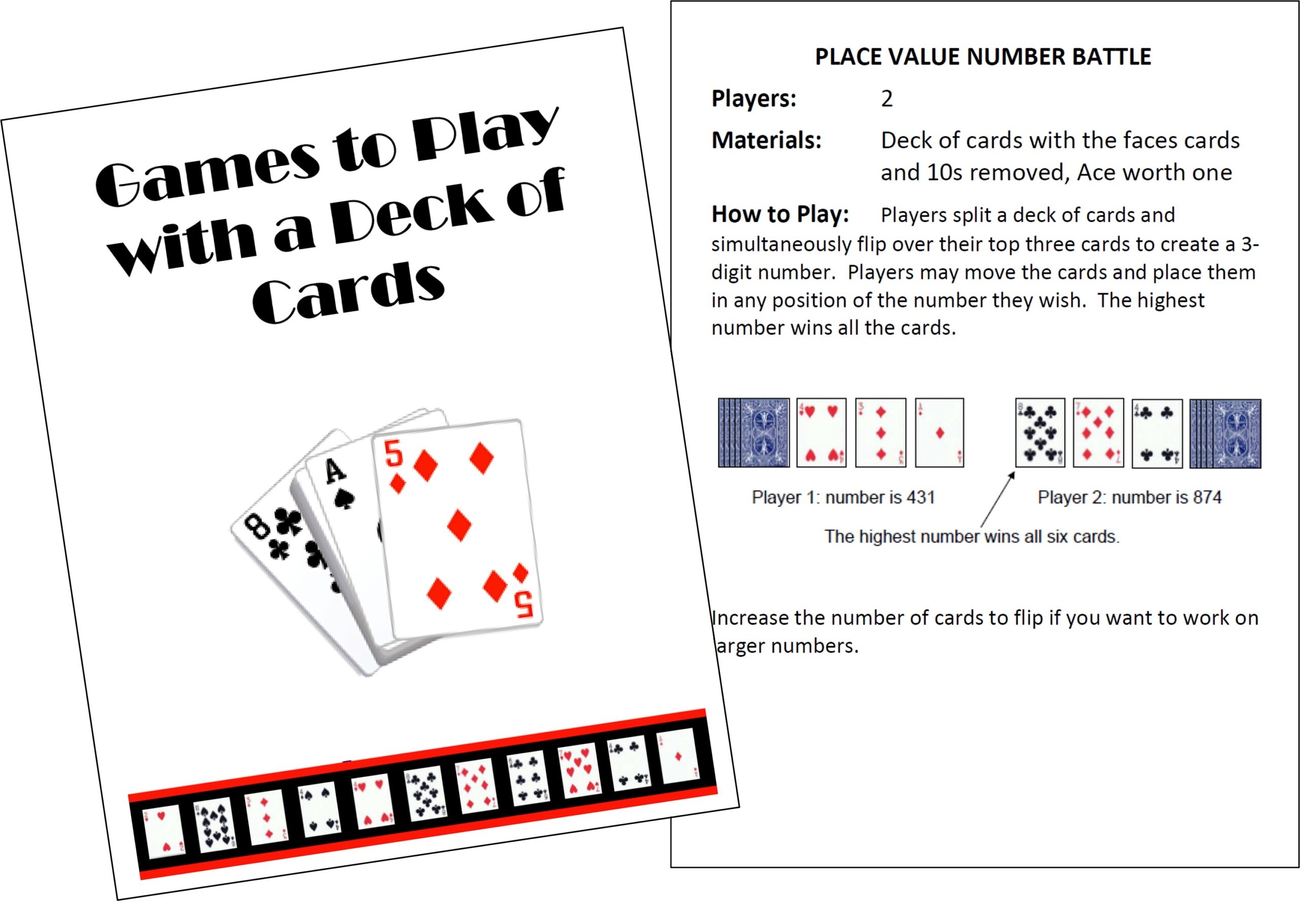 Math Games With A Deck Of Cards Math Coach s Corner