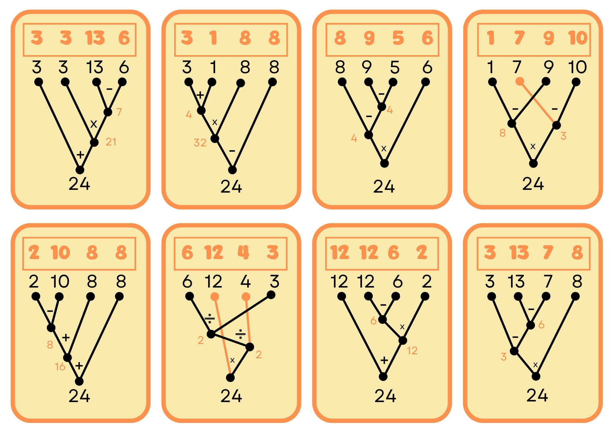 24 math card game solver