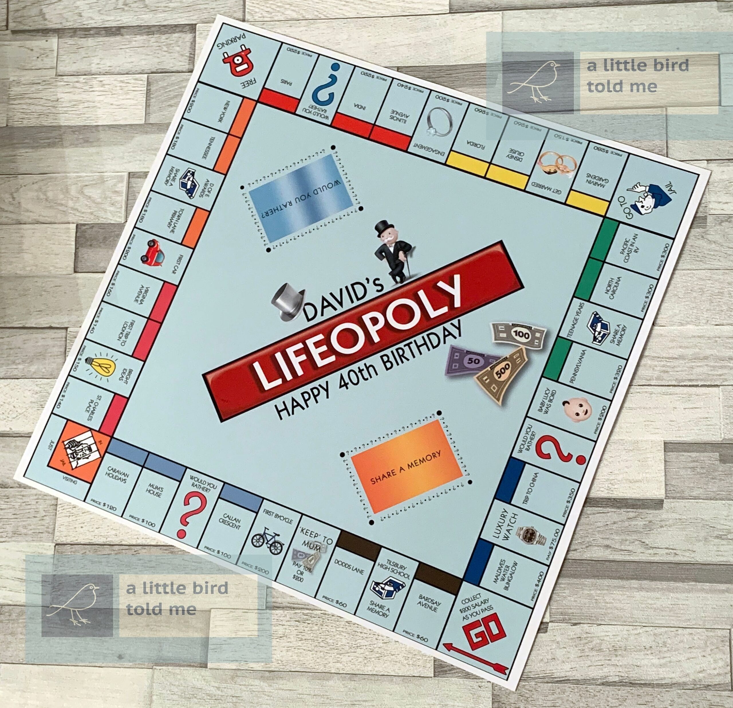 Mono Art Board Game Print Personalised Gift All Your Own Details Birthday Christmas Wedding Engagement Retirement New Home Etsy