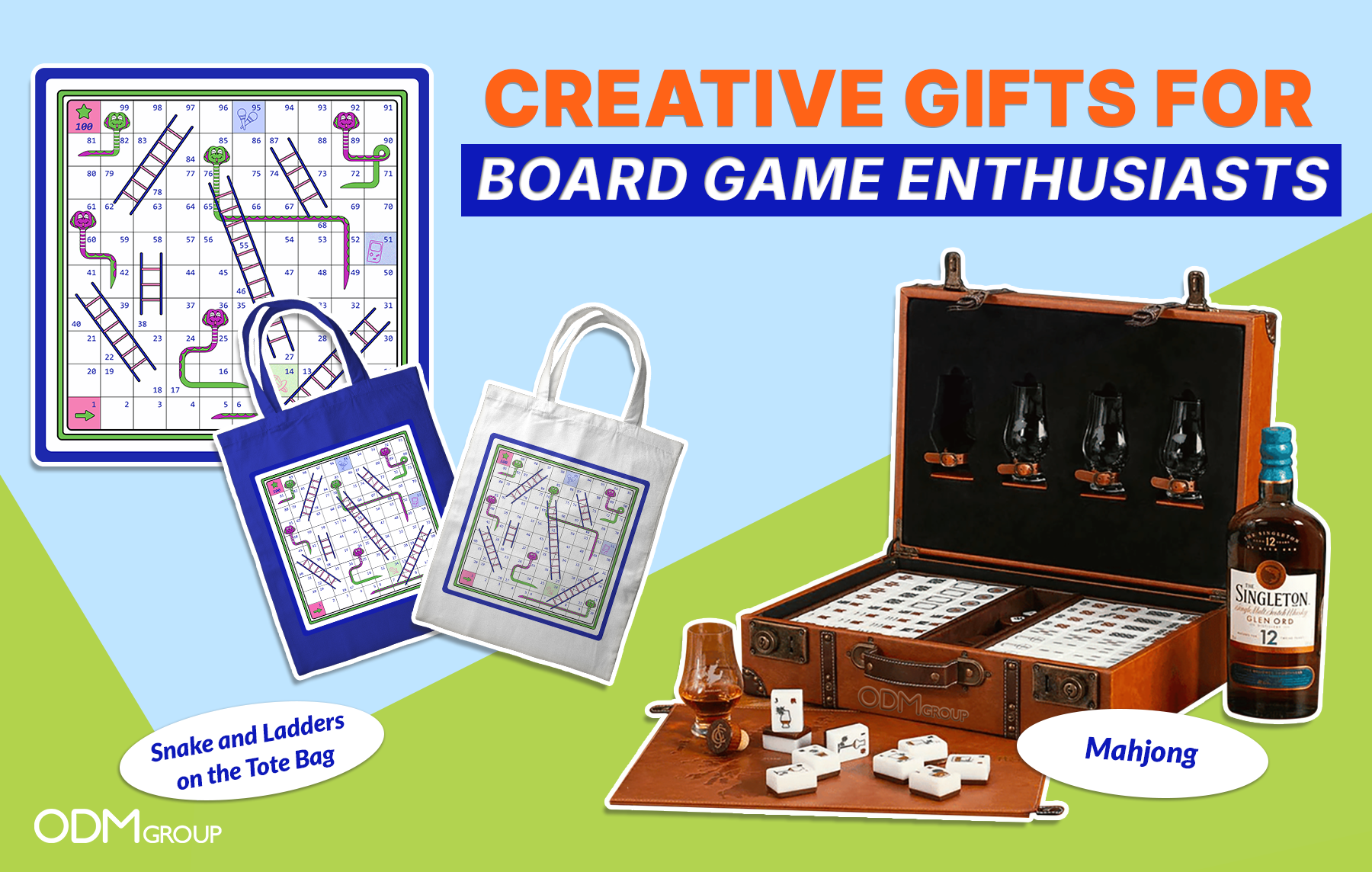 gifts for a board game