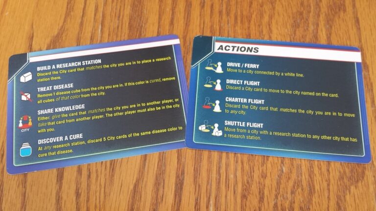 Pandemic How To Play Simplified Hexagamers