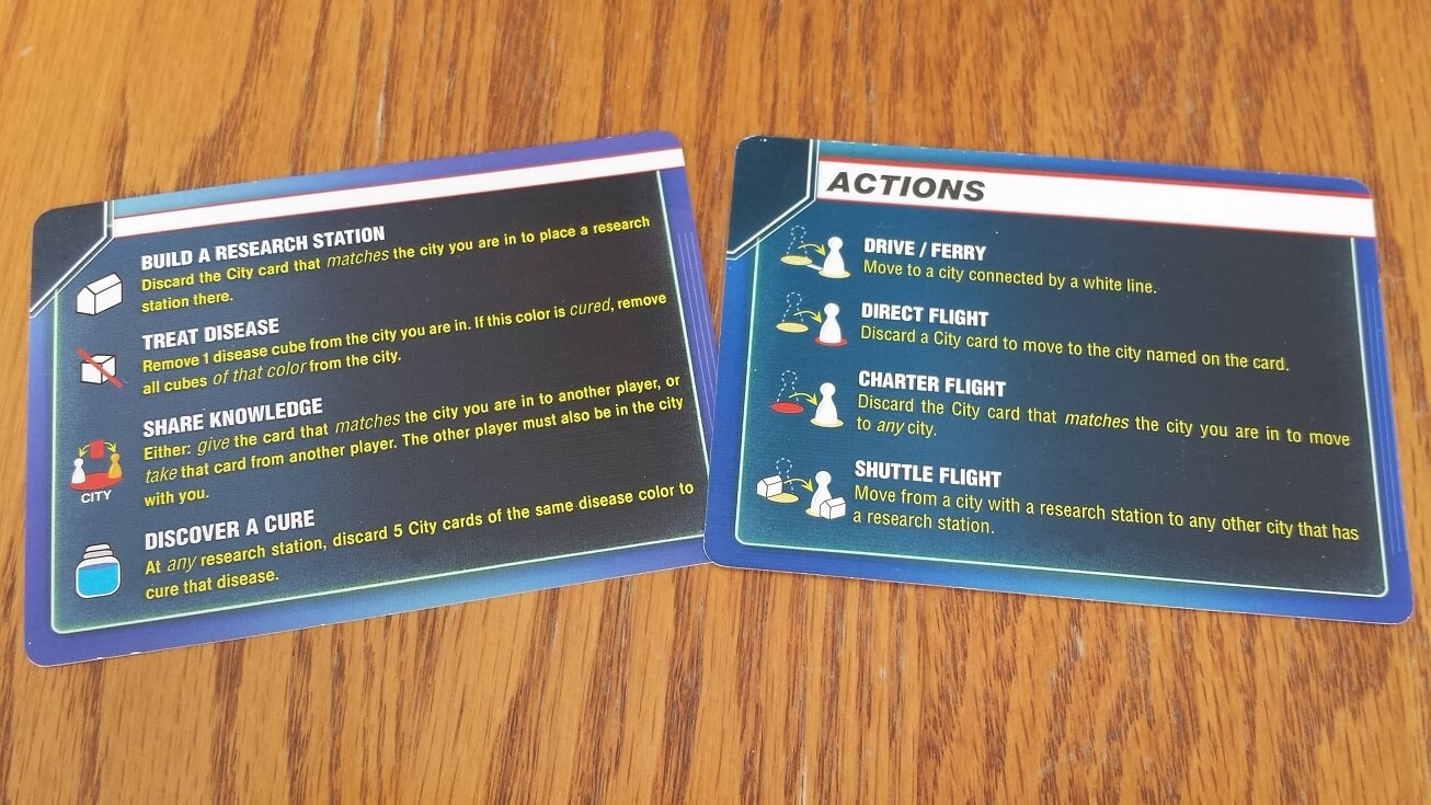 Pandemic How To Play Simplified Hexagamers