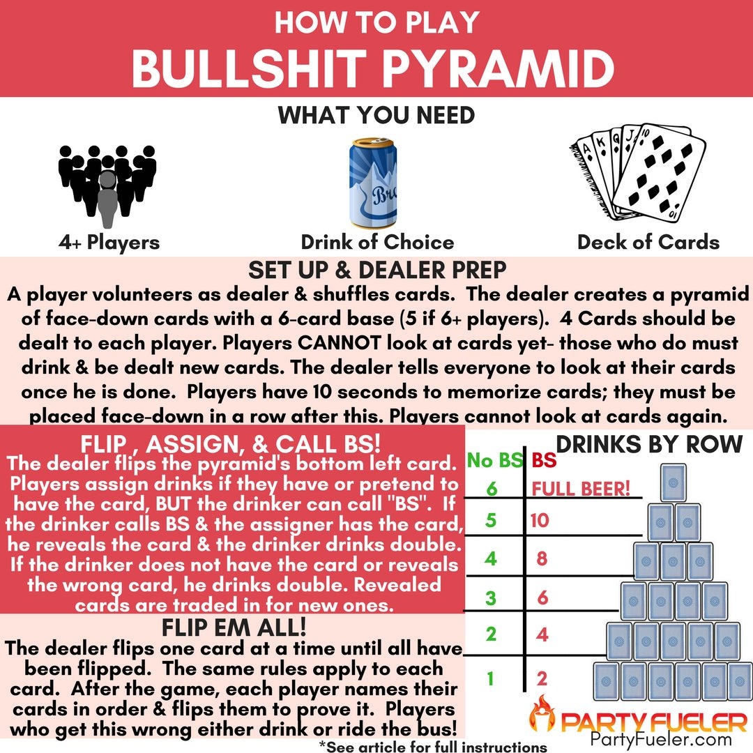 how to play bs card game