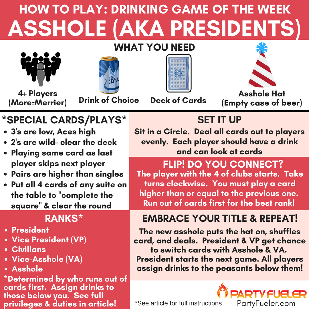 PartyFueler On X Enjoy ThirstyThursday With The Drinking Game Of The Week Asshole Is A Classic Card Game Check Out The Article For Full Instructions Https t co HRHXEuq7fr drinkinggame drinkinggames games party 