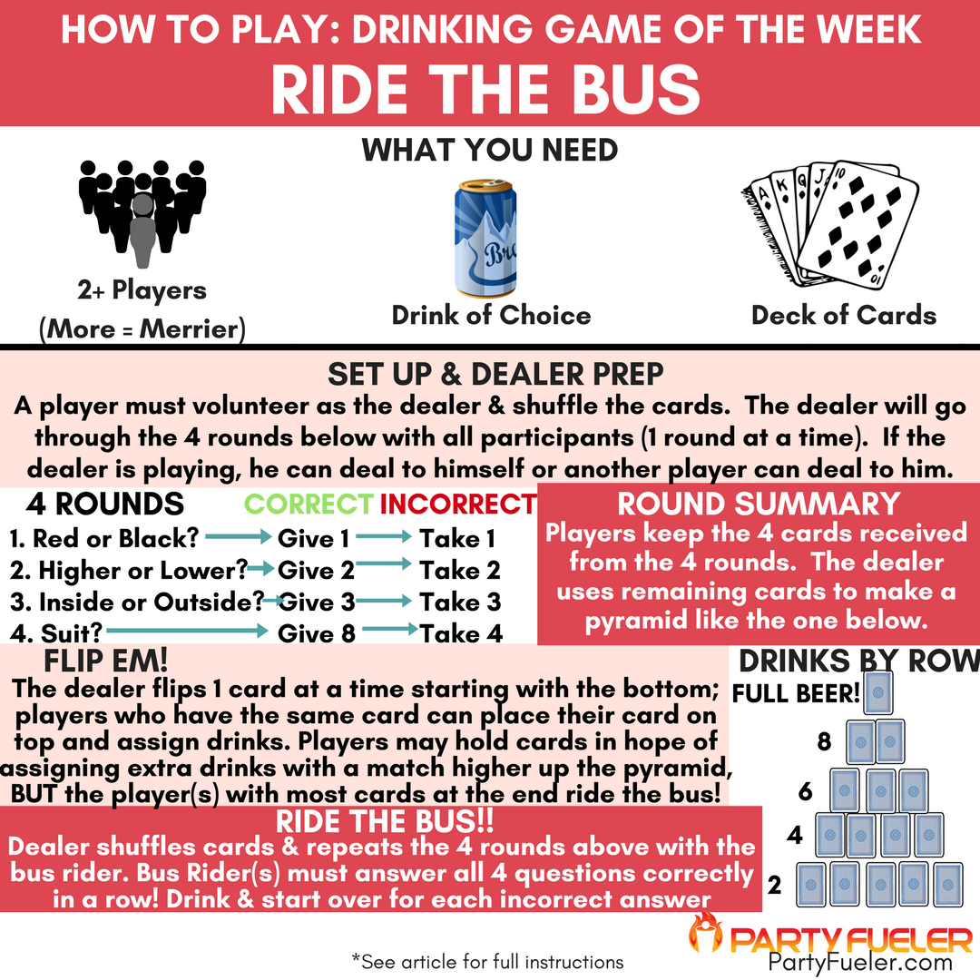 PartyFueler On X The Drinking Game Of The Week Is Here Just In Time For ThirstyThursday Get The Party Started With RidetheBus Https t co mz4Du6ZYuf drinkinggame drinkinggames party beer weekend drinking 