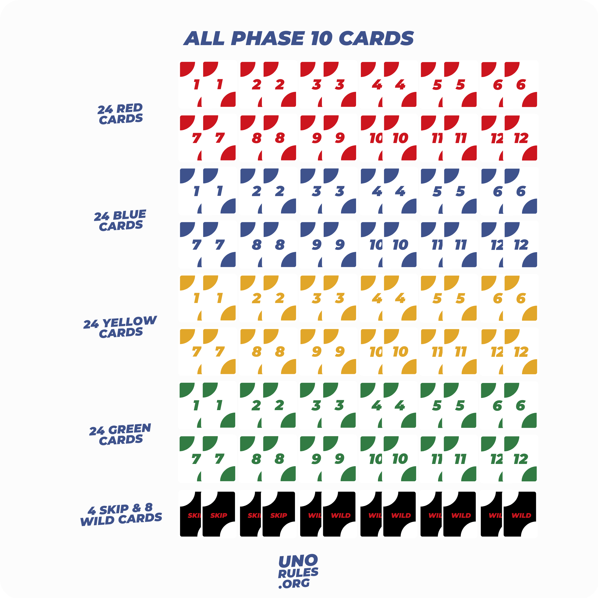 phase 10 card game online free