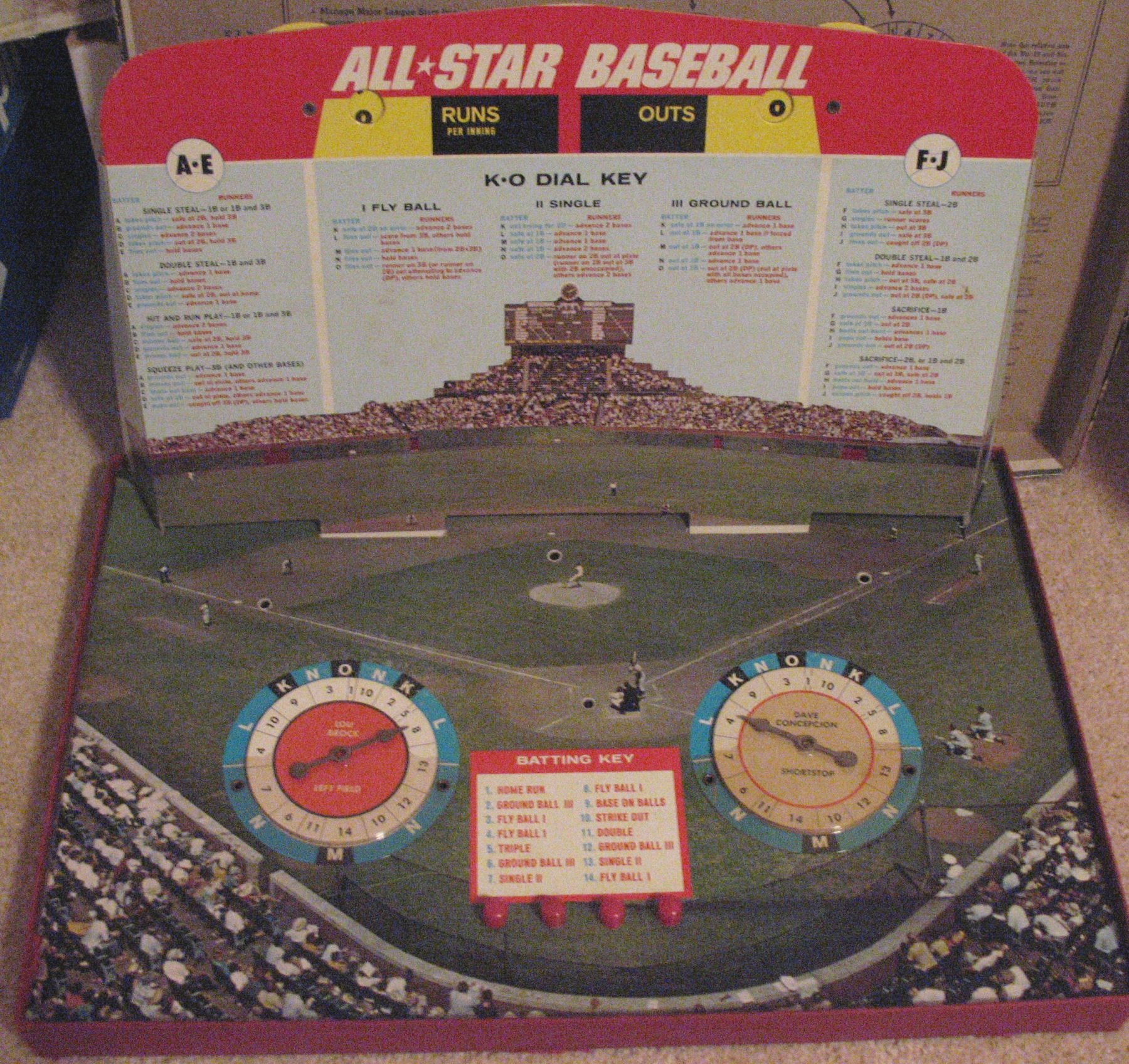 Playing A Half Inning Of Cadaco All Star Baseball The Shlabotnik Report