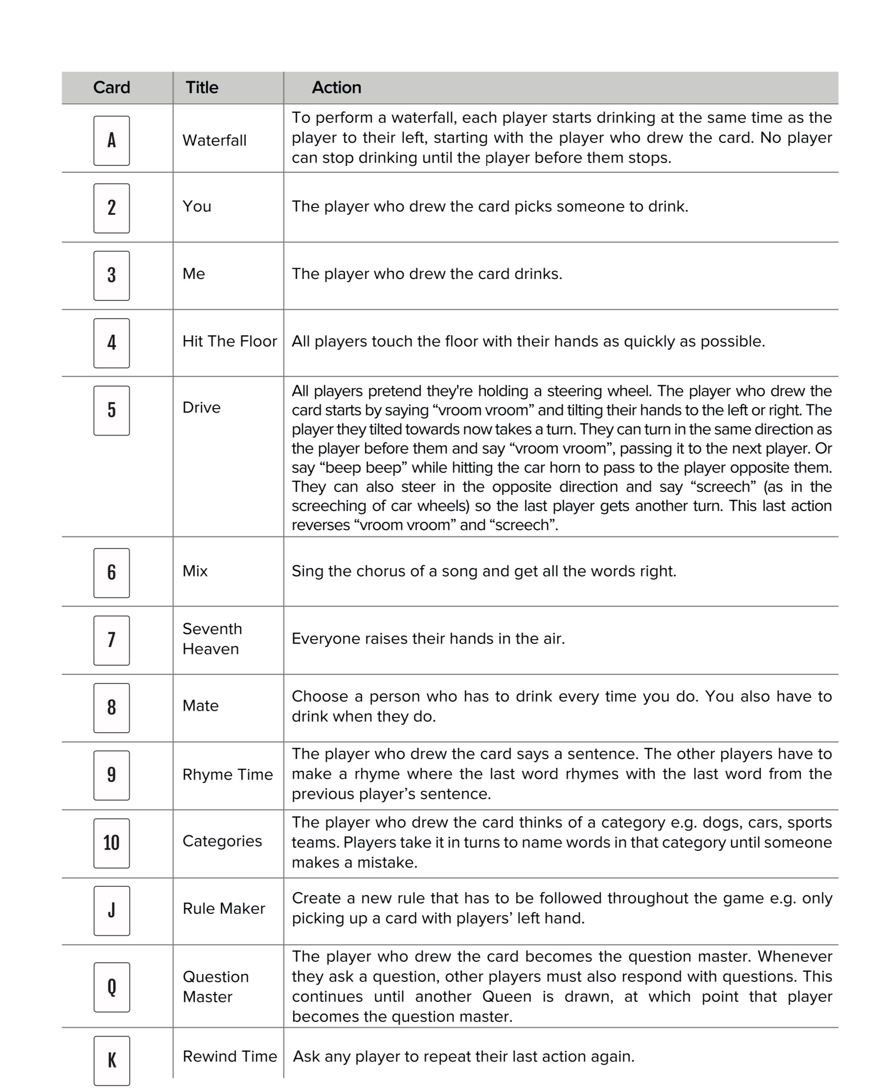 ring fire card game