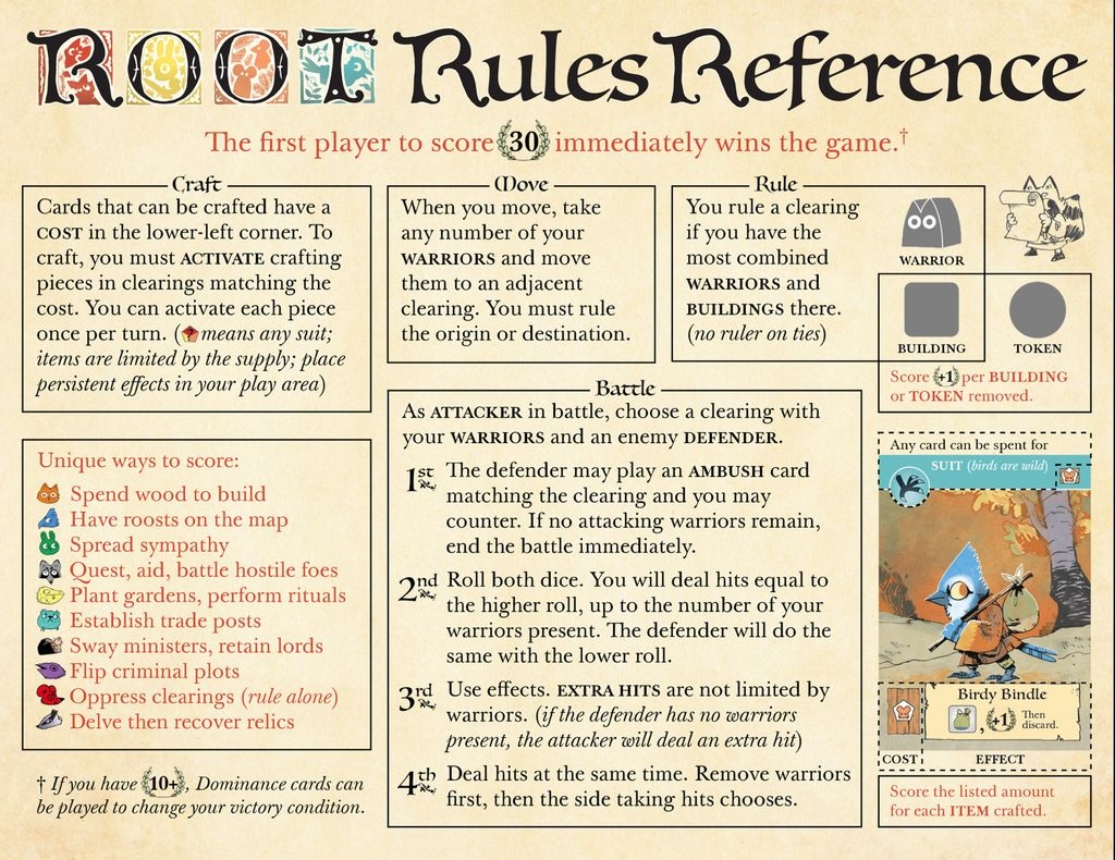 ROOT Rules Reference BoardGameGeek