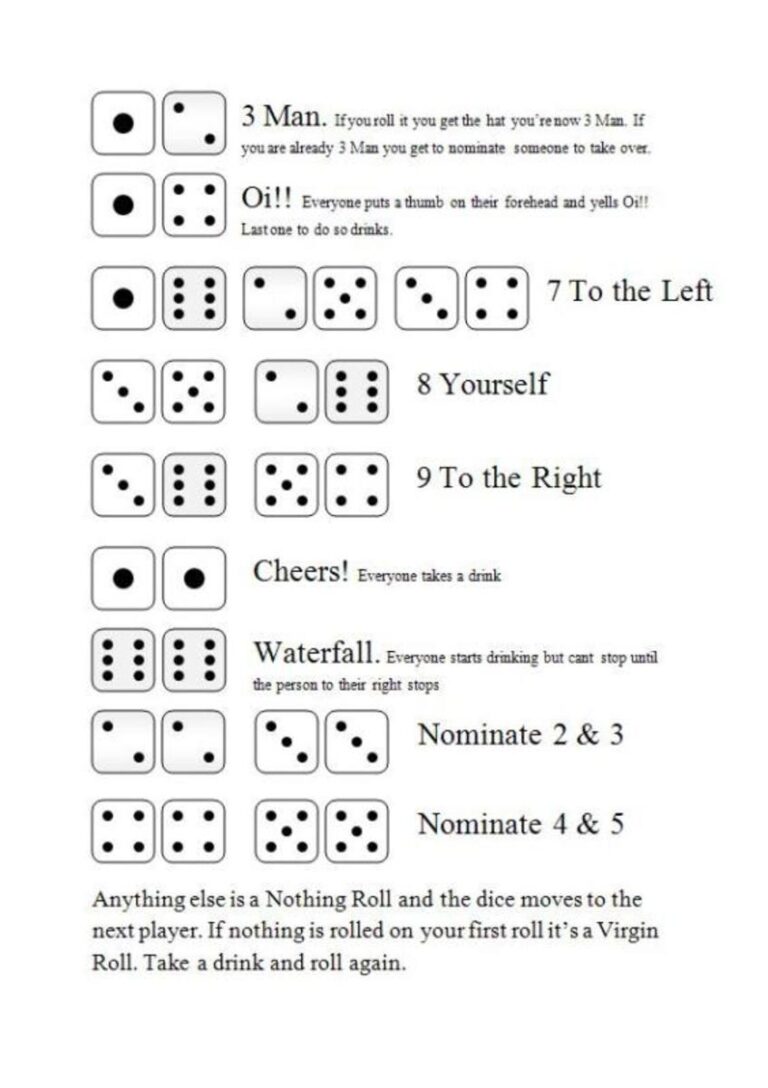 Rules For Three Man How To Play The Dice Drinking Game HobbyLark