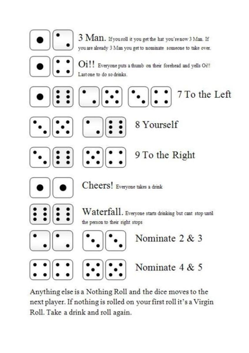 Rules For Three Man How To Play The Dice Drinking Game HobbyLark