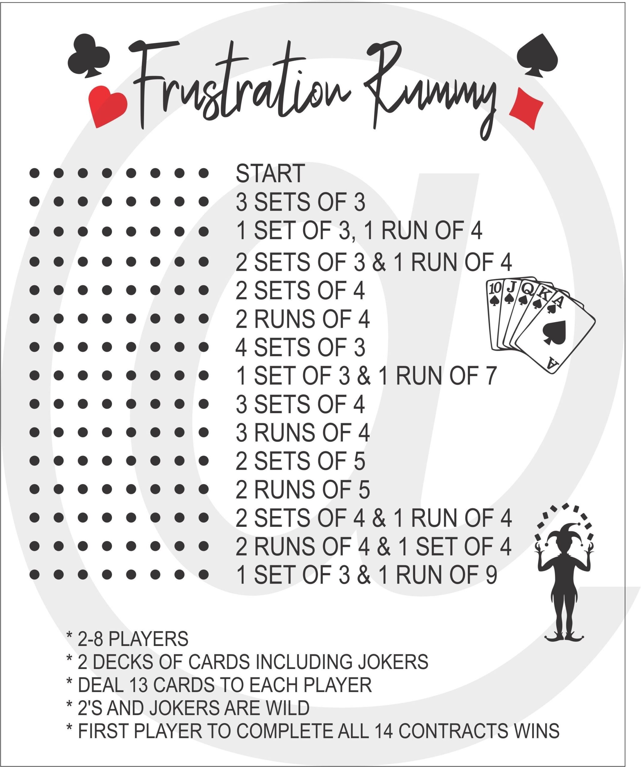 Rummy Rules Etsy