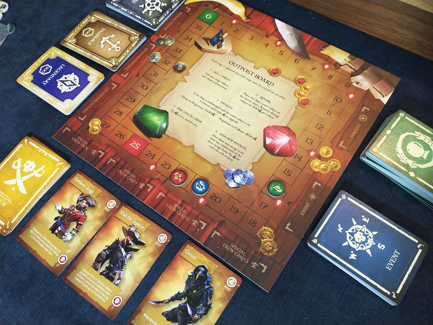 Sea Of Thieves Voyage Of Legends Review Board Game Quest