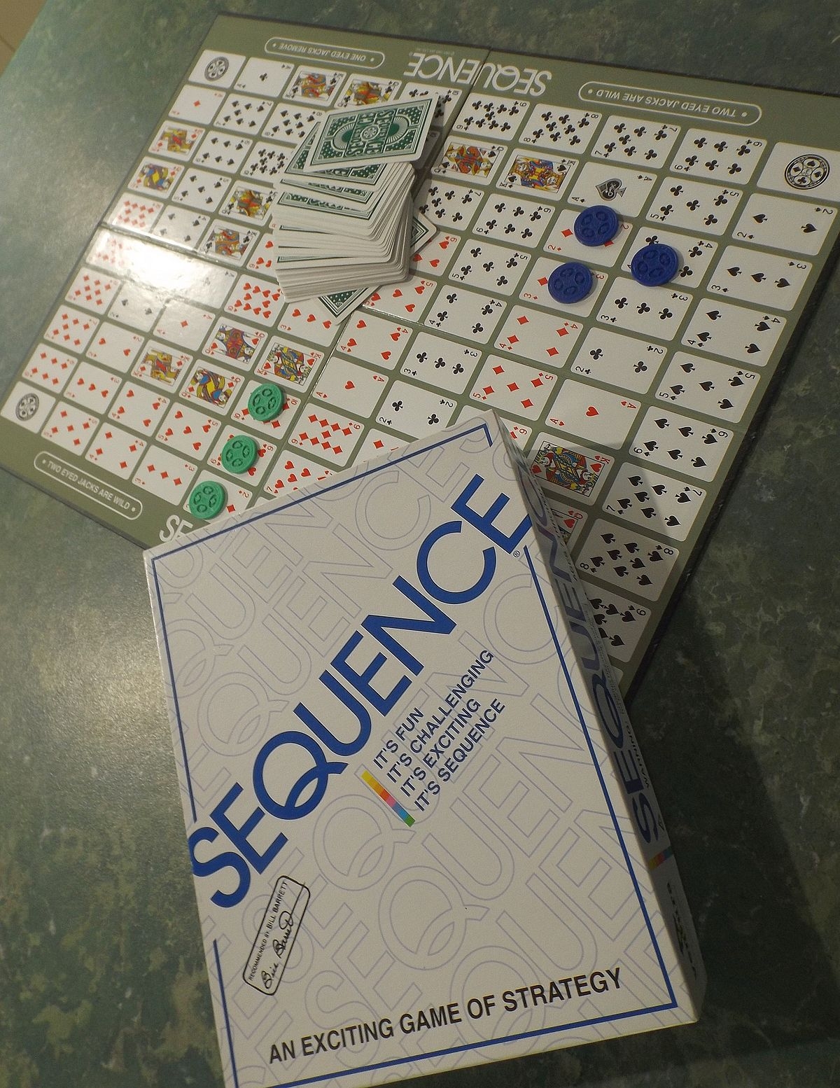 Sequence game Wikipedia