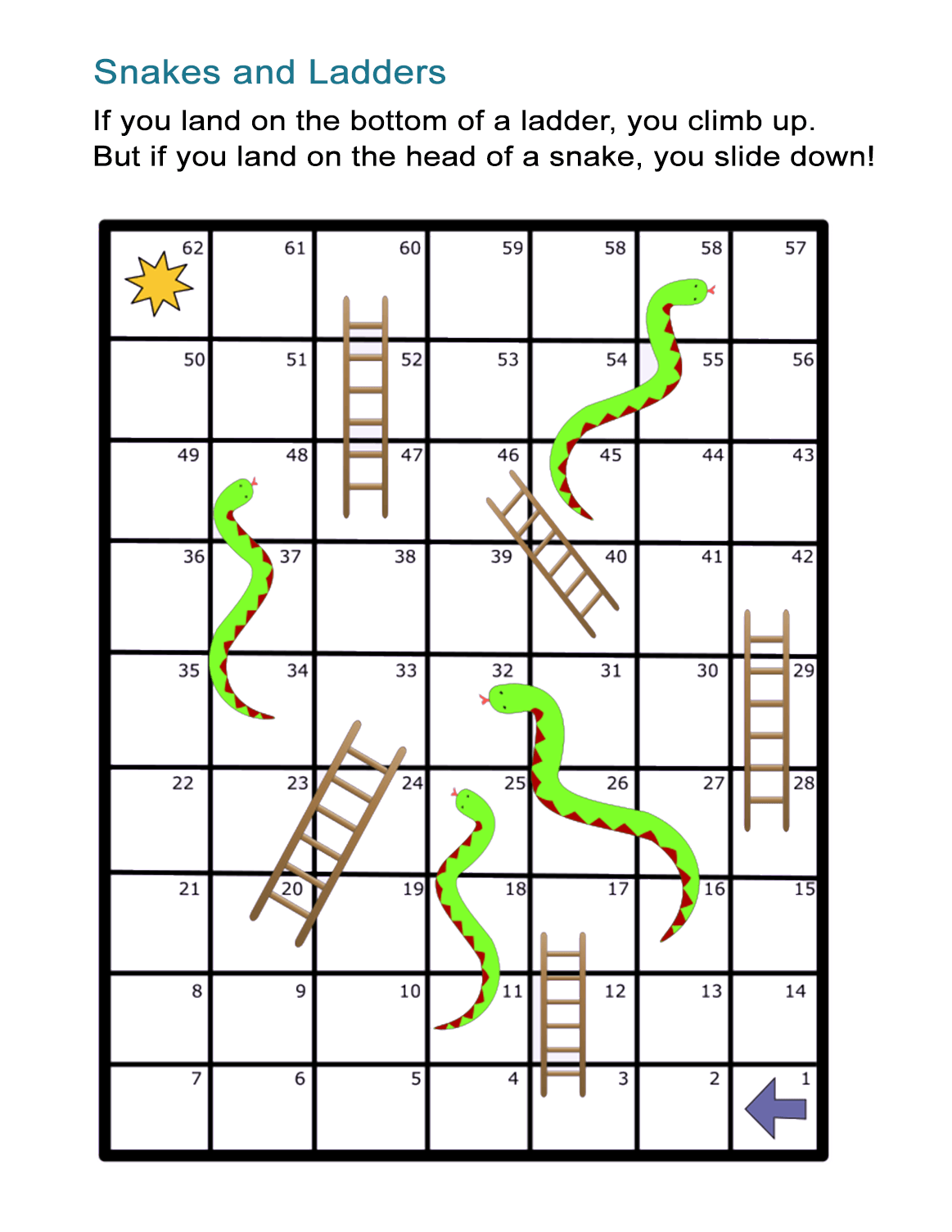 snake and ladder game board