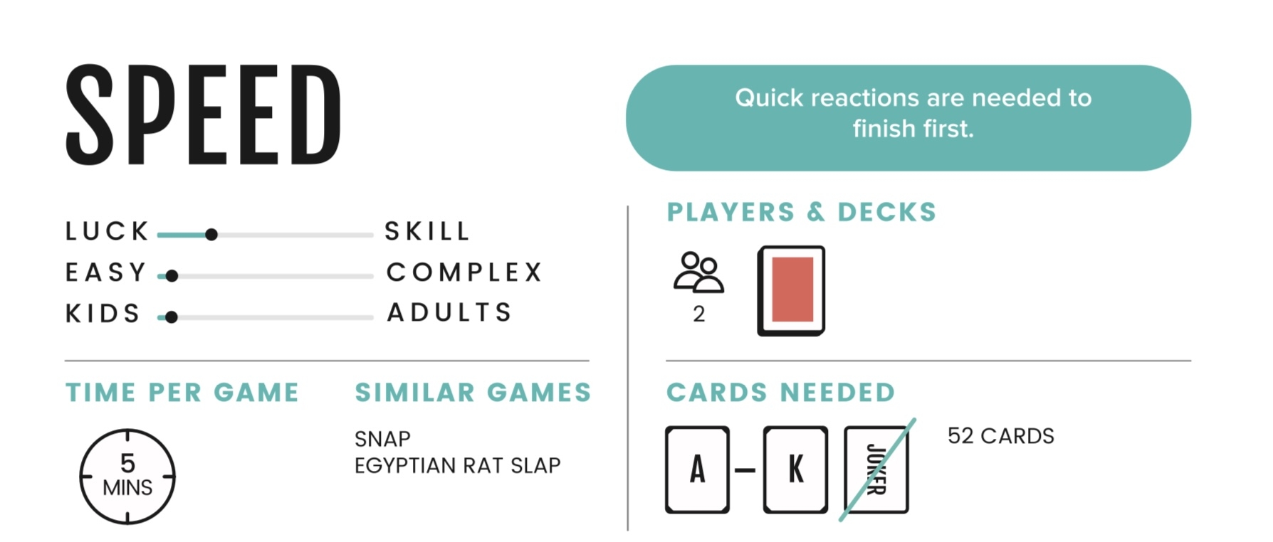 Speed CardGames101