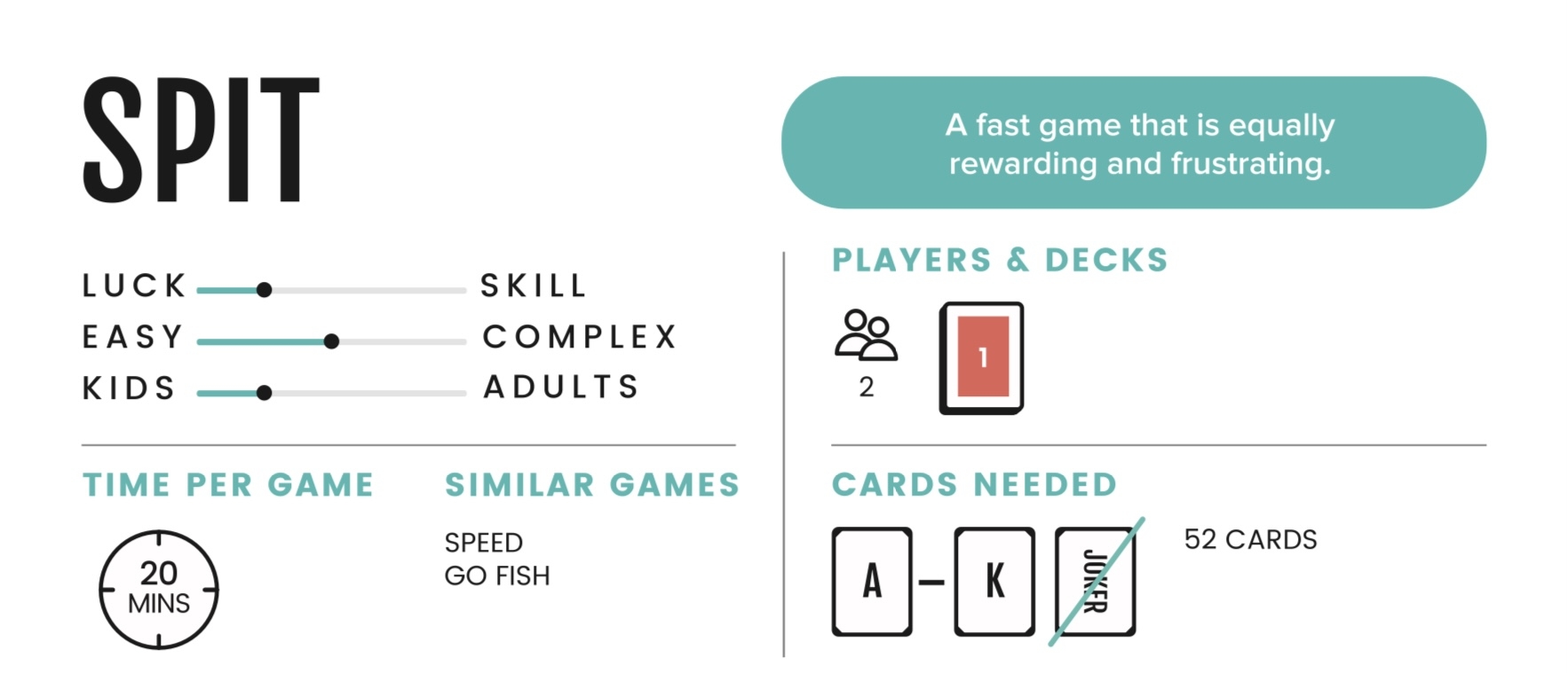 Spit CardGames101