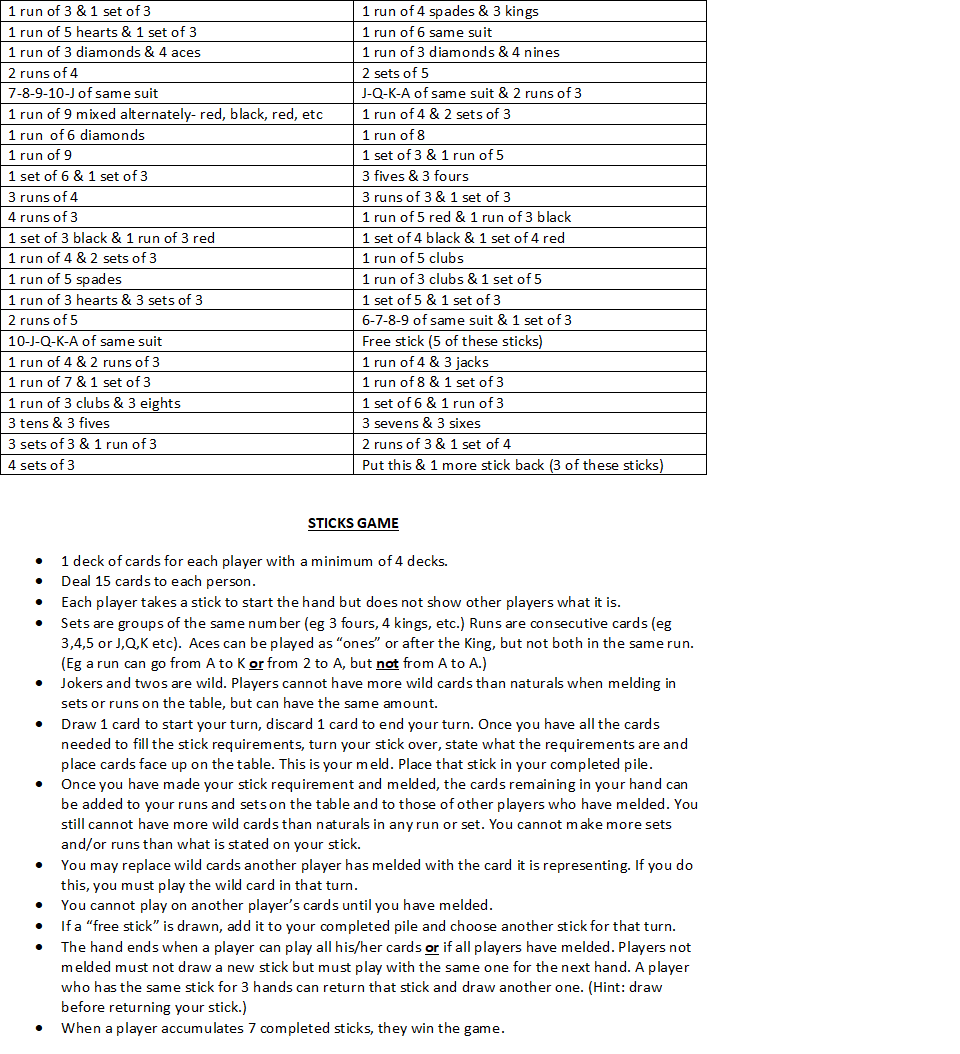 Sticks Game Completed Projects The Lettuce Craft Forums