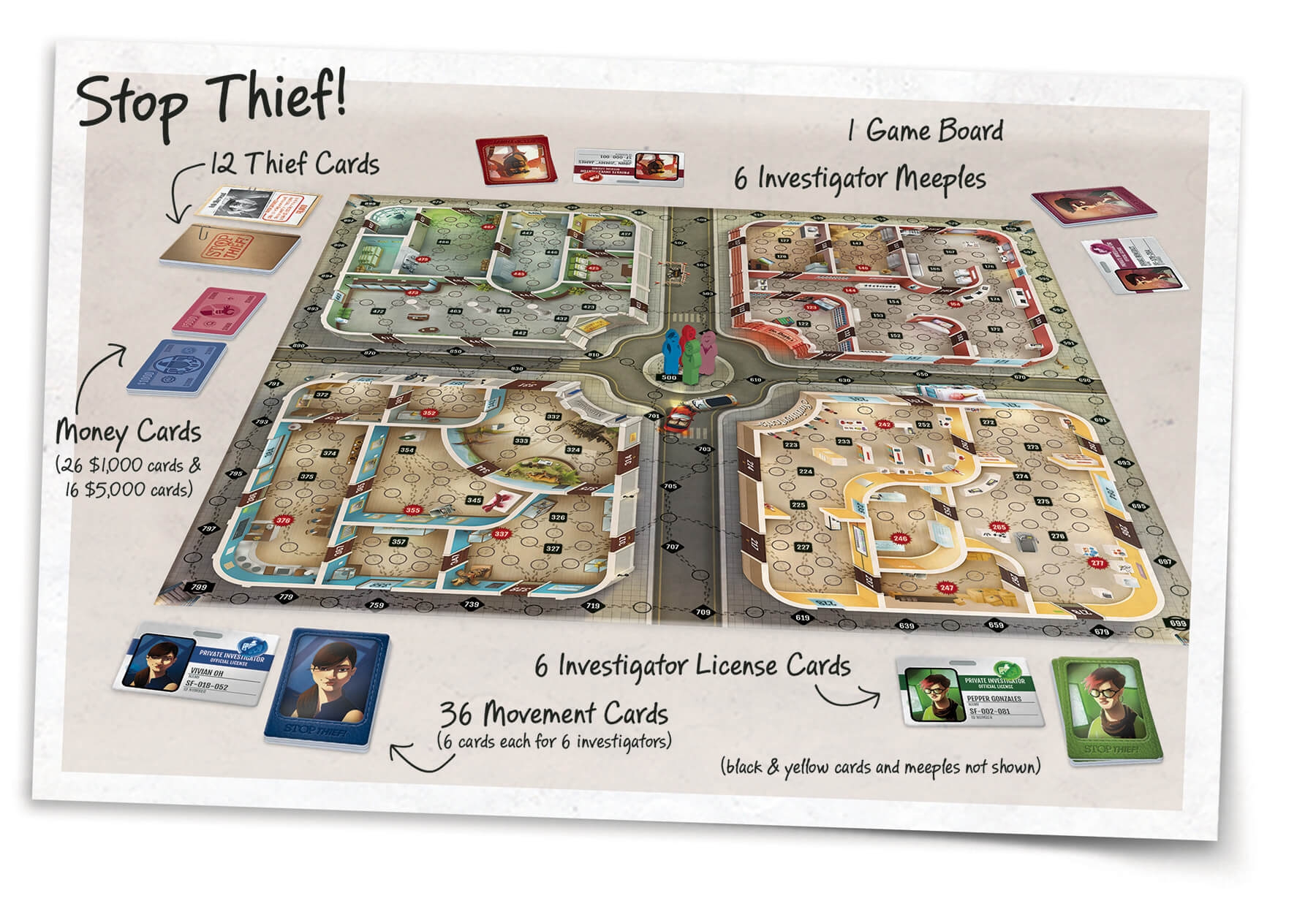 Stop Thief 2nd Edition Restoration Games