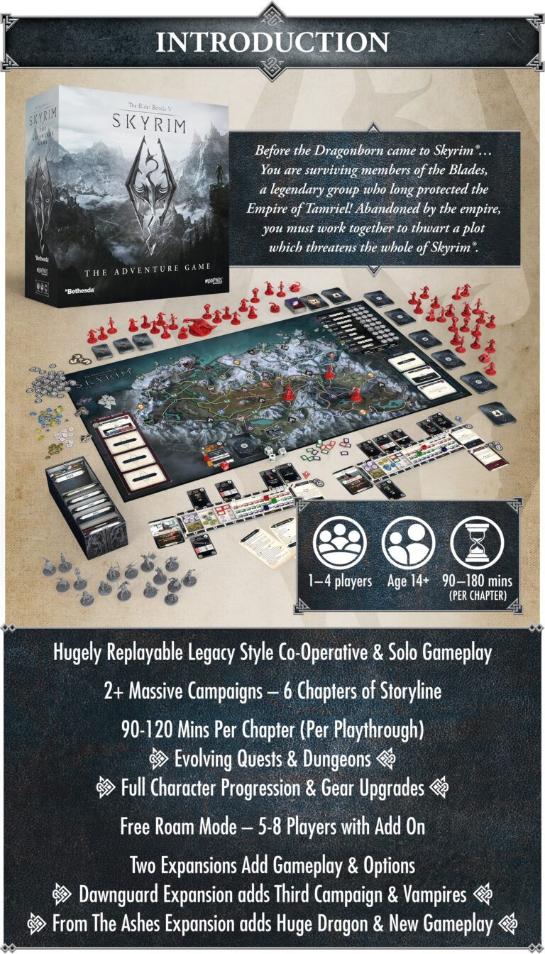 The Elder Scrolls V Skyrim The Adventure Game By MODIPHIUS ENTERTAINMENT Gamefound