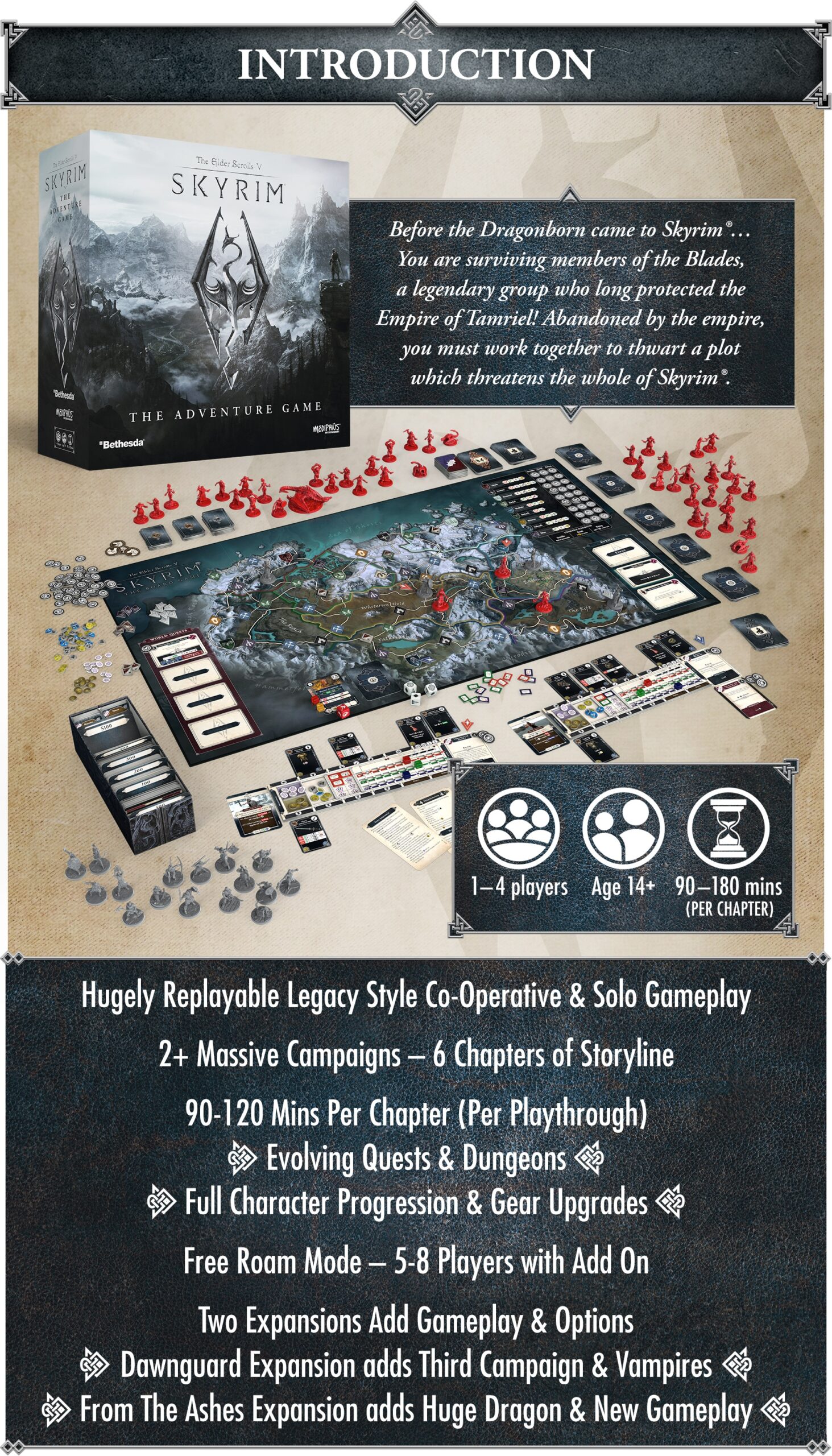 The Elder Scrolls V Skyrim The Adventure Game By MODIPHIUS ENTERTAINMENT Gamefound