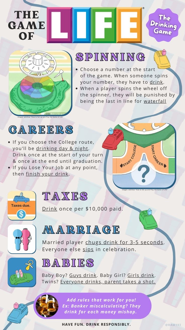game of life rules board game