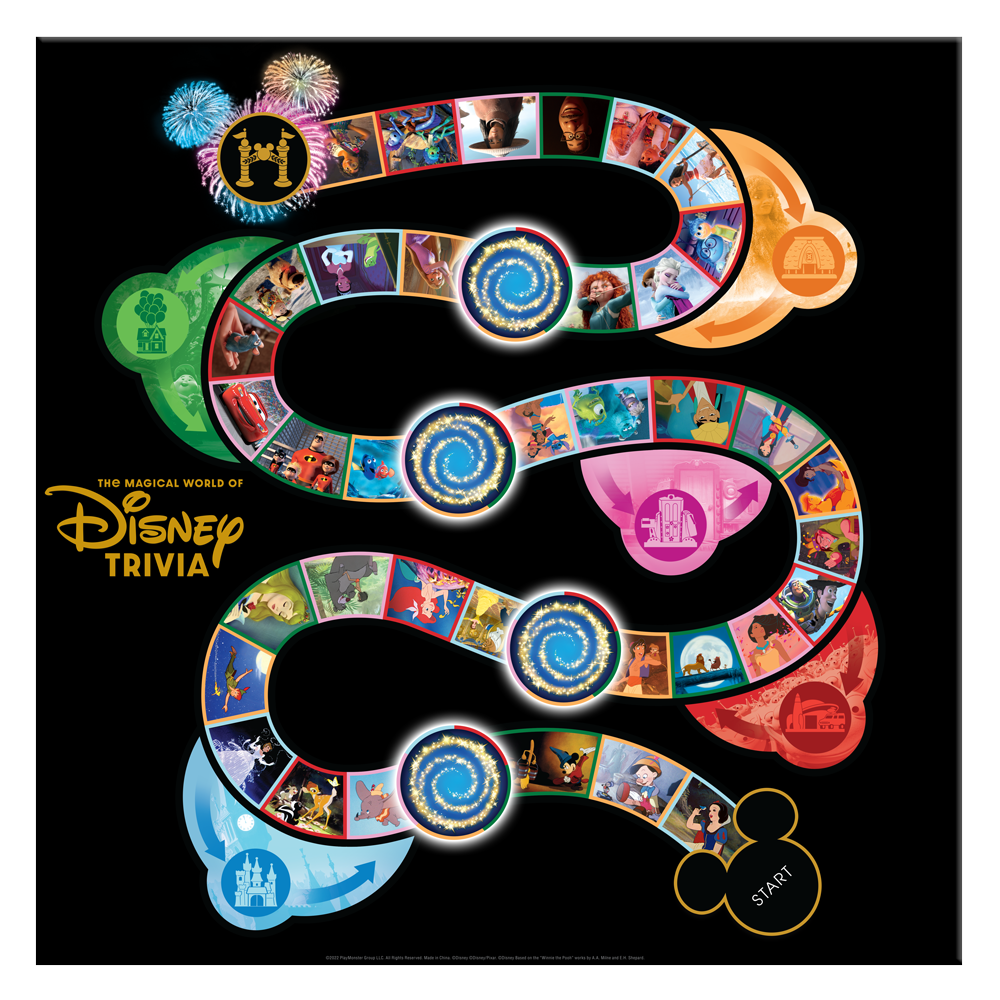 The Magical World Of Disney Trivia PlayMonster