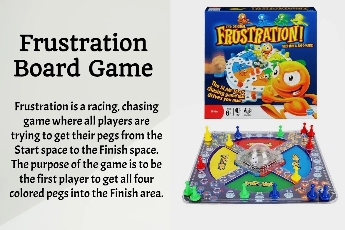The Rules Of Frustration Board Game Trouble And Kimble Miexto Board Games